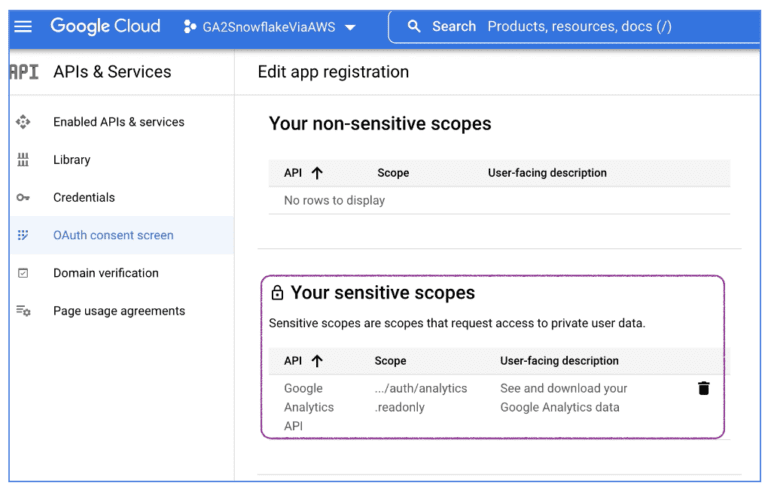 How to Load Your Google Analytics Dataset Into Snowflake | phData