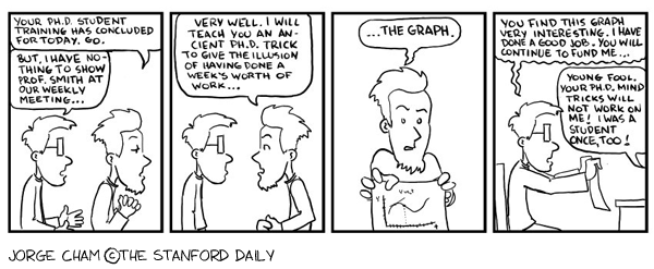 Ph.D. Comics for 13th February 1998