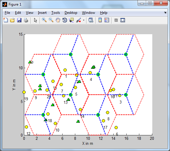Phd dissertation picture