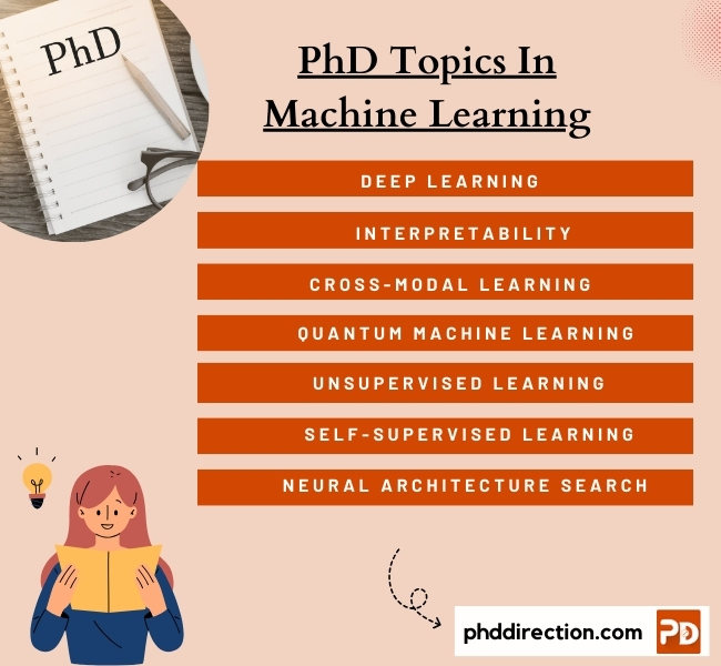 Phd Project Topics - Ultra HD Gradient Arts for Desktop