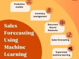 Sales Forecasting Using Machine Learning Project Ideas