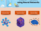 Weather Prediction Using Deep Learning