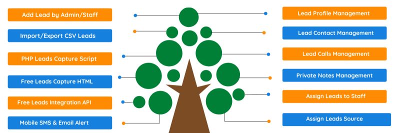 Lead Management System - Download Modern Abstract Pattern | 4K