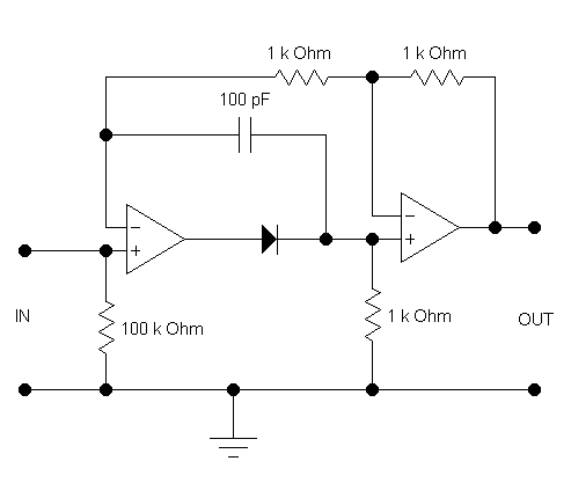 More Op Amp Circuits