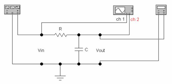 How To Test Diodes Fluke