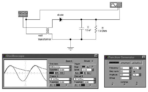 Ac Circuits