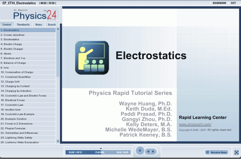 Electrostatics Physics In 24 Hrs - Incredible Landscape Image - Desktop