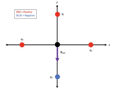 Electric Field Textmark Pdf - Elegant Landscape Photo - Full HD