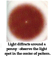Indicate whether the following behaviors of light can best be described in terms of the particle model . Physics Tutorial Wavelike Behaviors Of Light