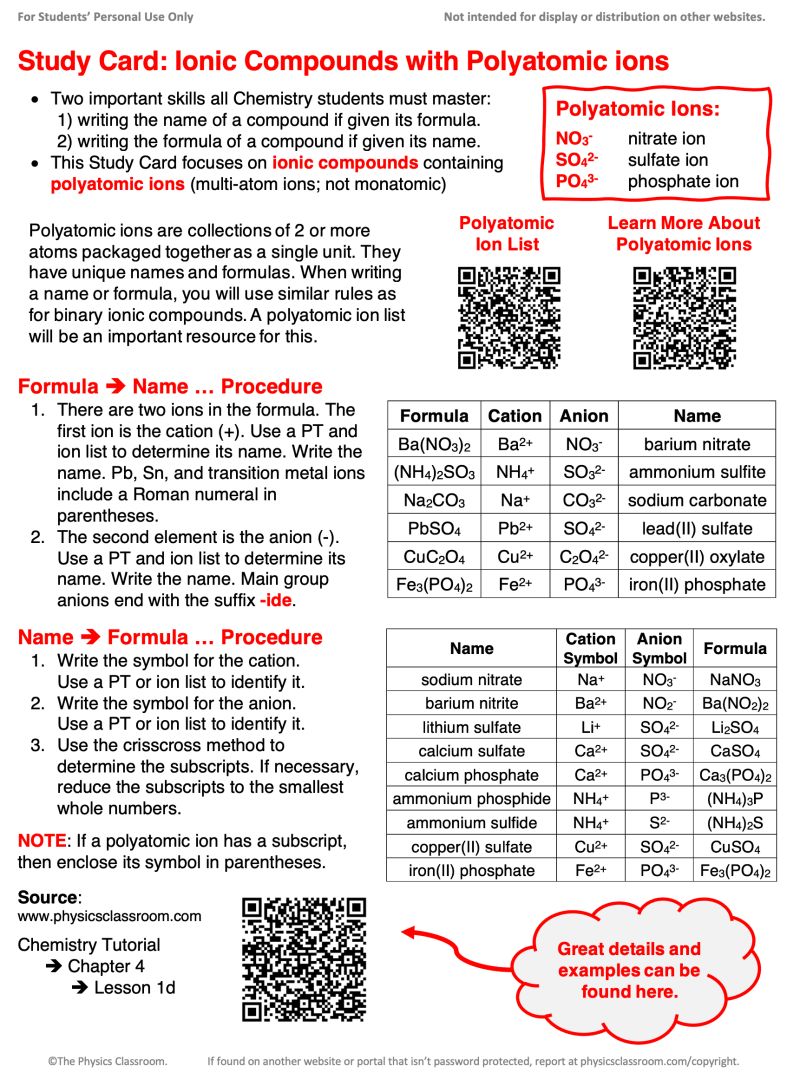 Ionic Compounds Names Formulas Includes 6 Polyatomic Ions Short - Premium Landscape Image Gallery - 8K