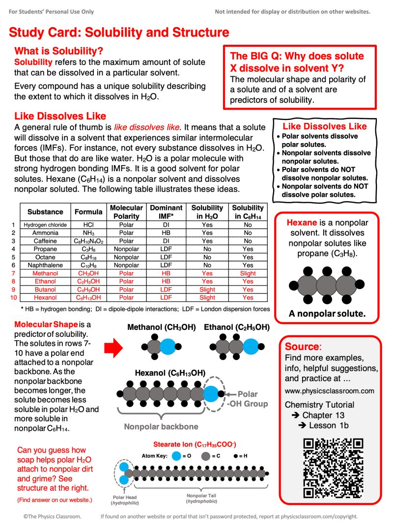 How Structure Affects Solubility Chemistry Tutorial On Solutions - Best Nature Backgrounds in 8K