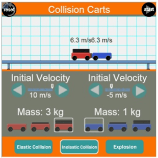 Dropping a ball to the ground and. Ngss Physics Momentum Inelastic Collisions