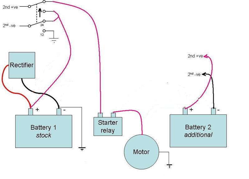 These simple visual representations all. 12v Charging 24v Starting Physics Forums