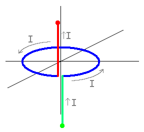 Voltage Across An Inductor Physics Forums