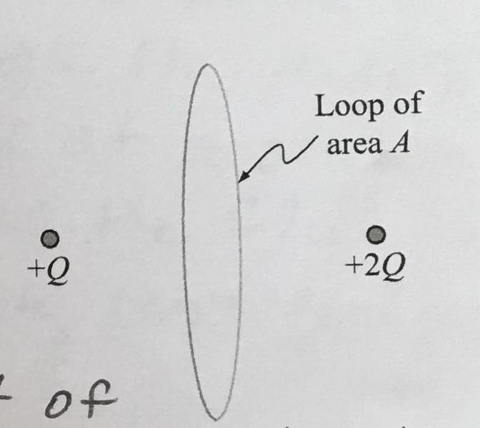 Tutorials In Introductory Physics And Homework Package 1st Edition Pearson We discuss an investigation of the difficulties that students in a calculus-based university introductory physics course have with electric field and the superposition principle for the case of a.