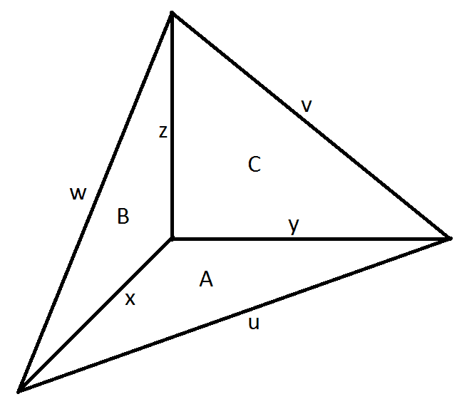 Calculates the volumes of a tetrahedron and a parallelepiped given four vertices. Volume of a tetrahedron regular | Physics Forums