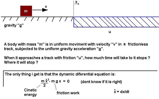 Kinetic Energy Dissipation By Friction Physics Forums