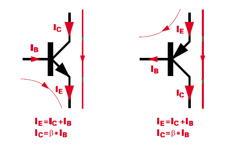 How Bjt Transistor Works With Conventional Current Notation