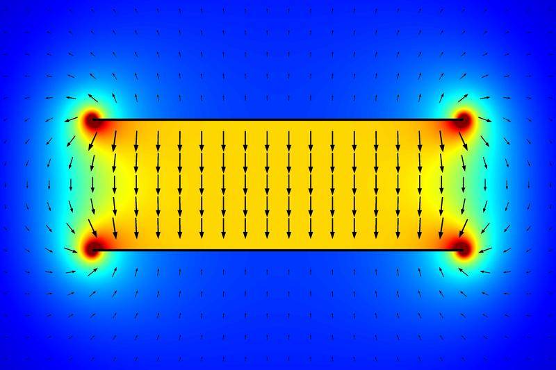 How To Treat The Ideal Plate Capacitor More Rigorously