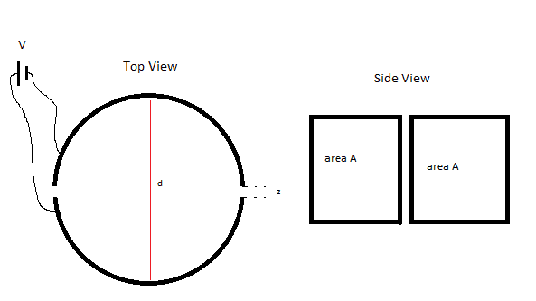 Capacitance Approximation Of A Non Parallel Plate Capacitor