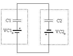 Capacitors In Series And In Parallel University Physics