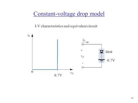 Confusion About How Kcl And Kvl Are Used For Diode Circuits