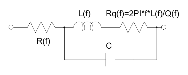 A Couple Q S About Parasitic Capacitance In An Inductor