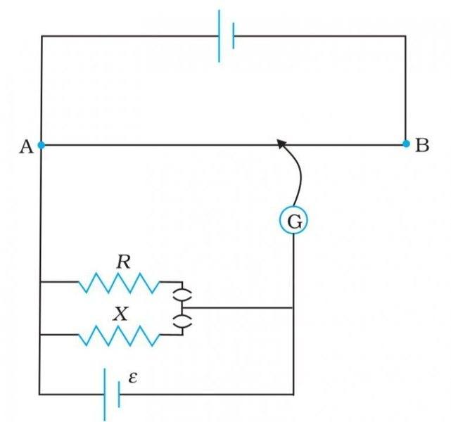 Measurement Of Unknown Resistance Using Potentiometer