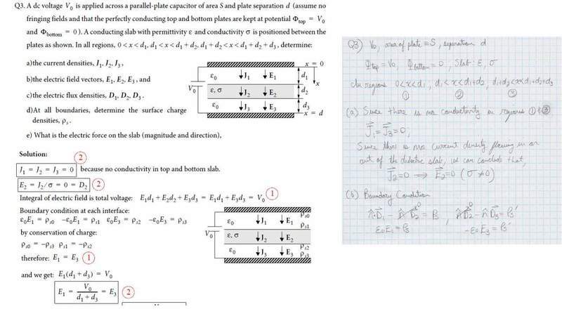 Dieletric Boundary Conditions Parallel Plate Capacitor