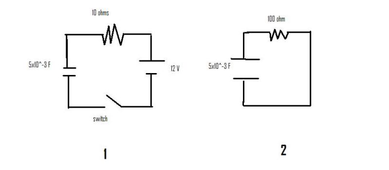 Charging Discharging Capacitor Physics Forums