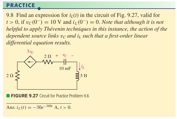 Problem With Series Rlc Circuit And Dependent Source