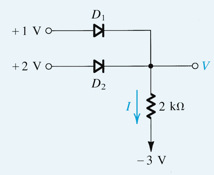 Assumptions With Diodes Physics Forums
