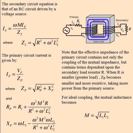 Transformer Inductance A Function Of Mu Only Physics Forums