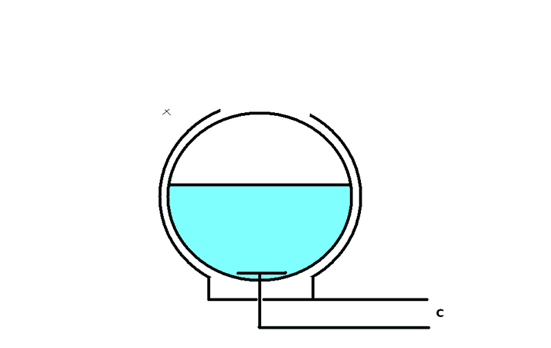Trying To Make A Parallel Plate Capacitor Physics Forums