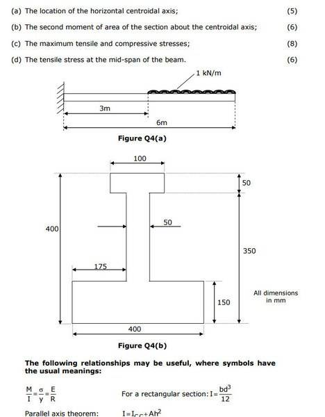 Calculating Bending Stress Of A Beam Section Skyciv 
