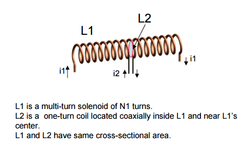 Misconceiving Mutual Inductance Coefficients