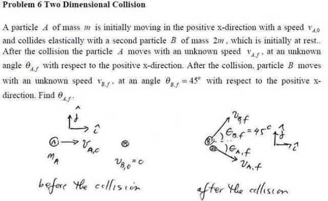 An Alternate Approach To Solving 2-Dimensional Elastic Collisions