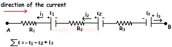 Potential Difference Between Two Points In Physics Class 12 - Geometric Art Collection - Full HD Quality