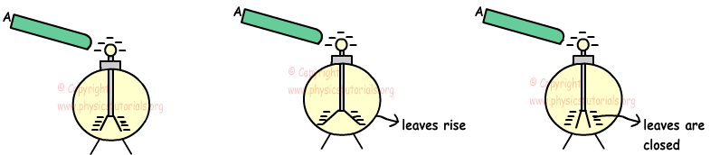 The Detecting Device – aguilar_mariel_minkook@12-Plato