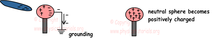 The Detecting Device – aguilar_mariel_minkook@12-Plato