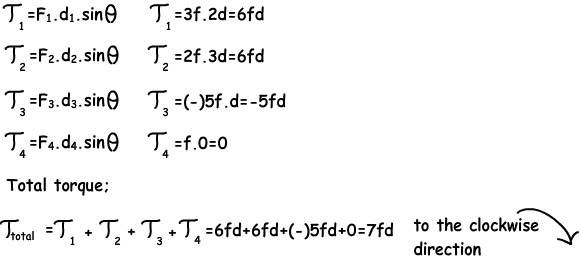 torque example solution