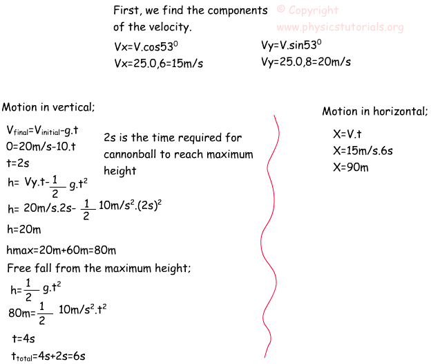 Then, divide that number by 2 and write down the quotient you get. Projectile Motion