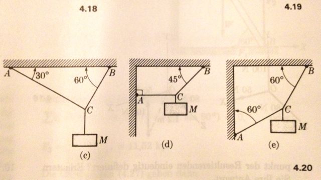 Kraftezusammensetzung Und Kraftezerlegung In Physik Schulerlexikon Lernhelfer