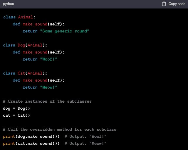 Method Overriding Method Overloading In Python Pickl Ai - Retina Mountain Textures for Desktop