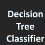 Understanding Decision Tree Classification - Pickl.AI