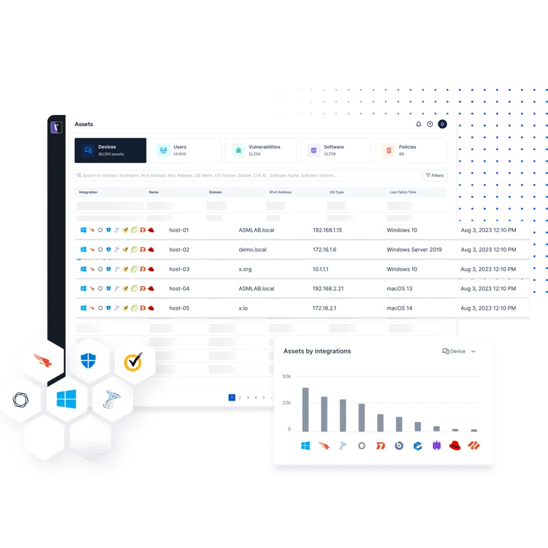 Attack Surface Validation Platform Picus - Landscape Photos - Amazing Desktop Collection