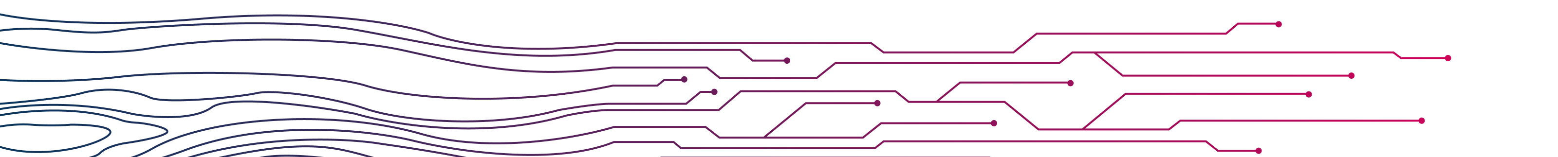 What Is Security Control Validation - Premium Minimal Pattern Gallery - Desktop