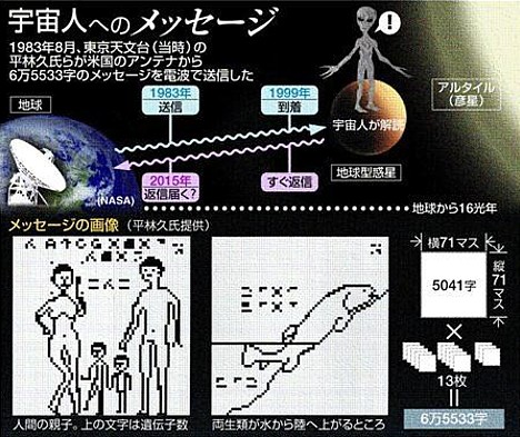 Aliens will be here next year, and they will want our beer | Life in ...