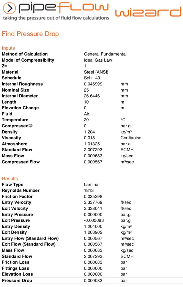 Volume History Report Pdf - Amazing Minimal Texture - Mobile