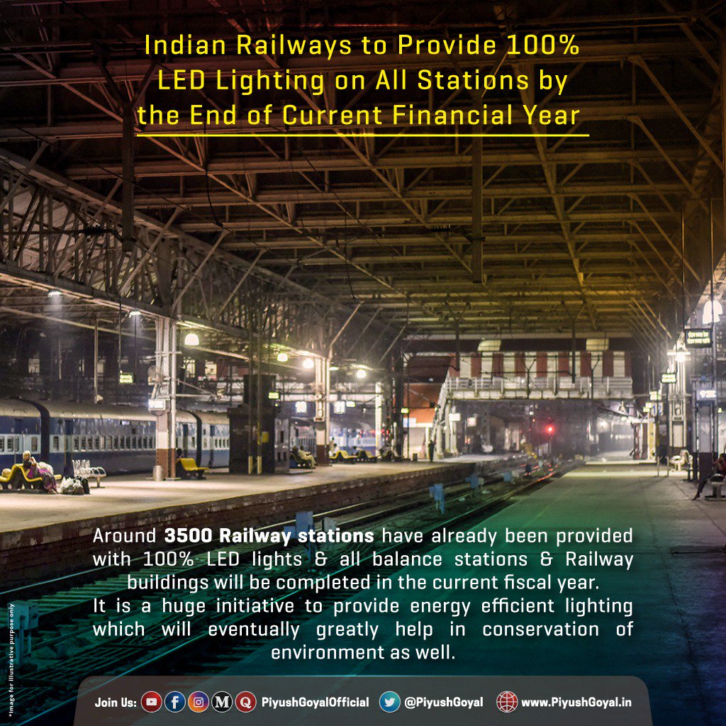 Indian Railways’ Energy Efficiency Drive: Govt. to provide 100% LED lighting on all railway stations by the end of the current financial year, which will help the Railways save about ₹180 crores annually
